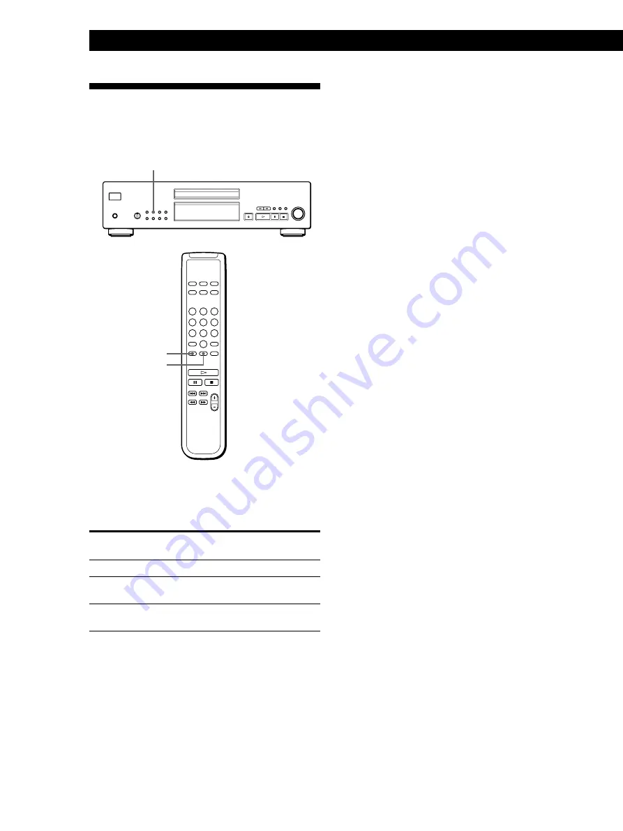 Sony CDP-XB740 Operating Instructions Manual Download Page 32