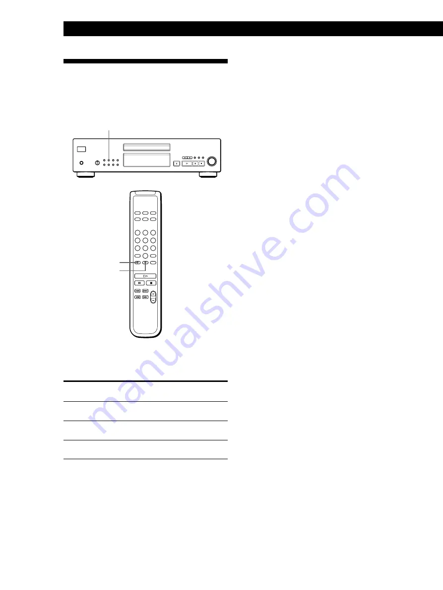 Sony CDP-XB740 Operating Instructions Manual Download Page 72