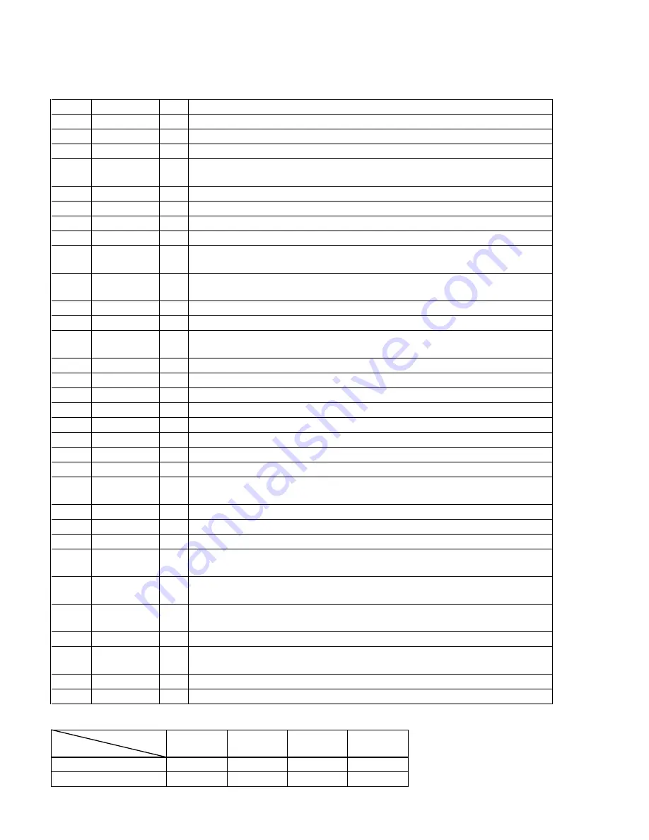 Sony CDP-XB820 Service Manual Download Page 14