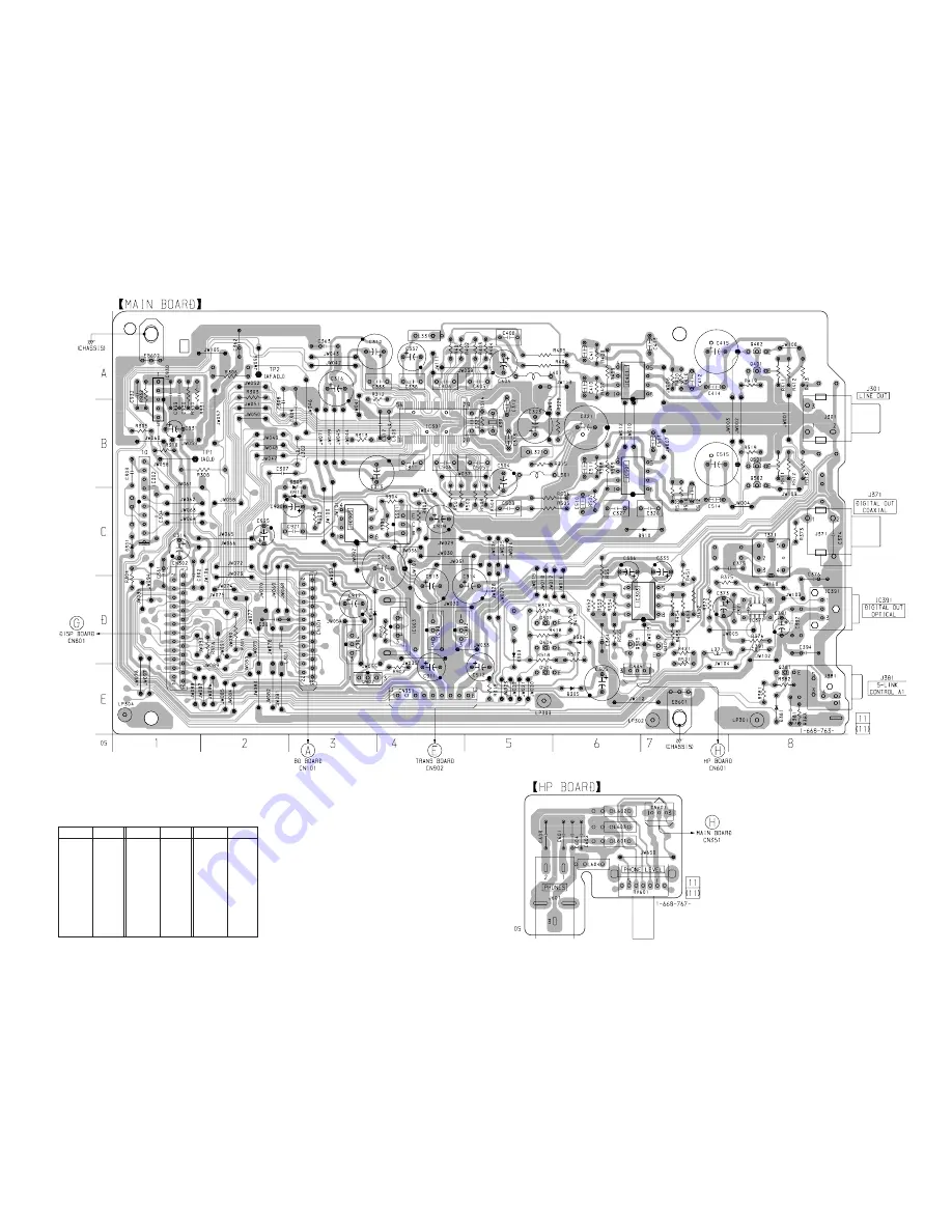 Sony CDP-XB820 Service Manual Download Page 22