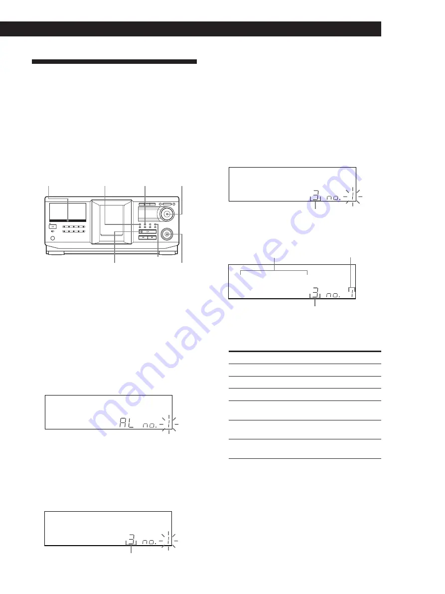 Sony CDPCX455 - 400 Disc MegaStorage CD Changer Operating Instructions Manual Download Page 19