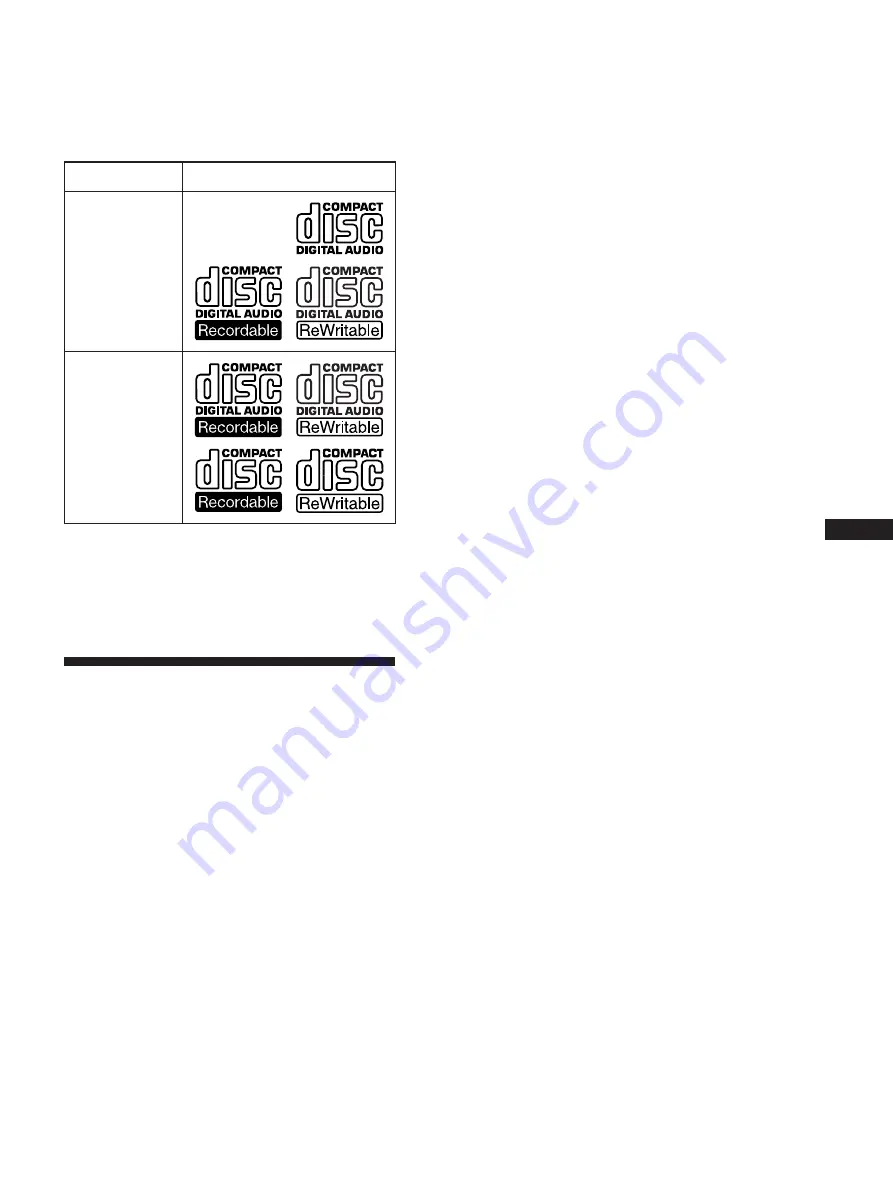 Sony CDPCX455 - 400 Disc MegaStorage CD Changer Operating Instructions Manual Download Page 39