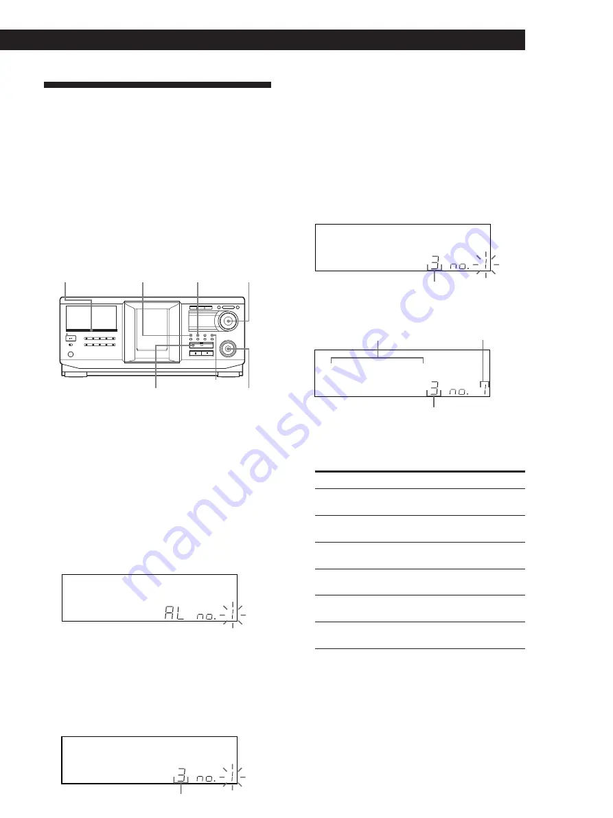 Sony CDPCX455 - 400 Disc MegaStorage CD Changer Operating Instructions Manual Download Page 55