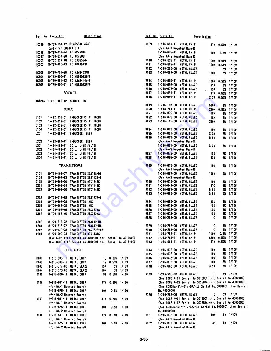 Sony CDU-541-51 Скачать руководство пользователя страница 83