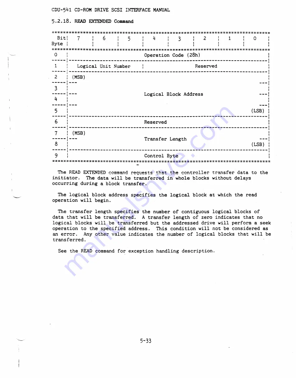 Sony CDU-541 Interface Manual Download Page 55