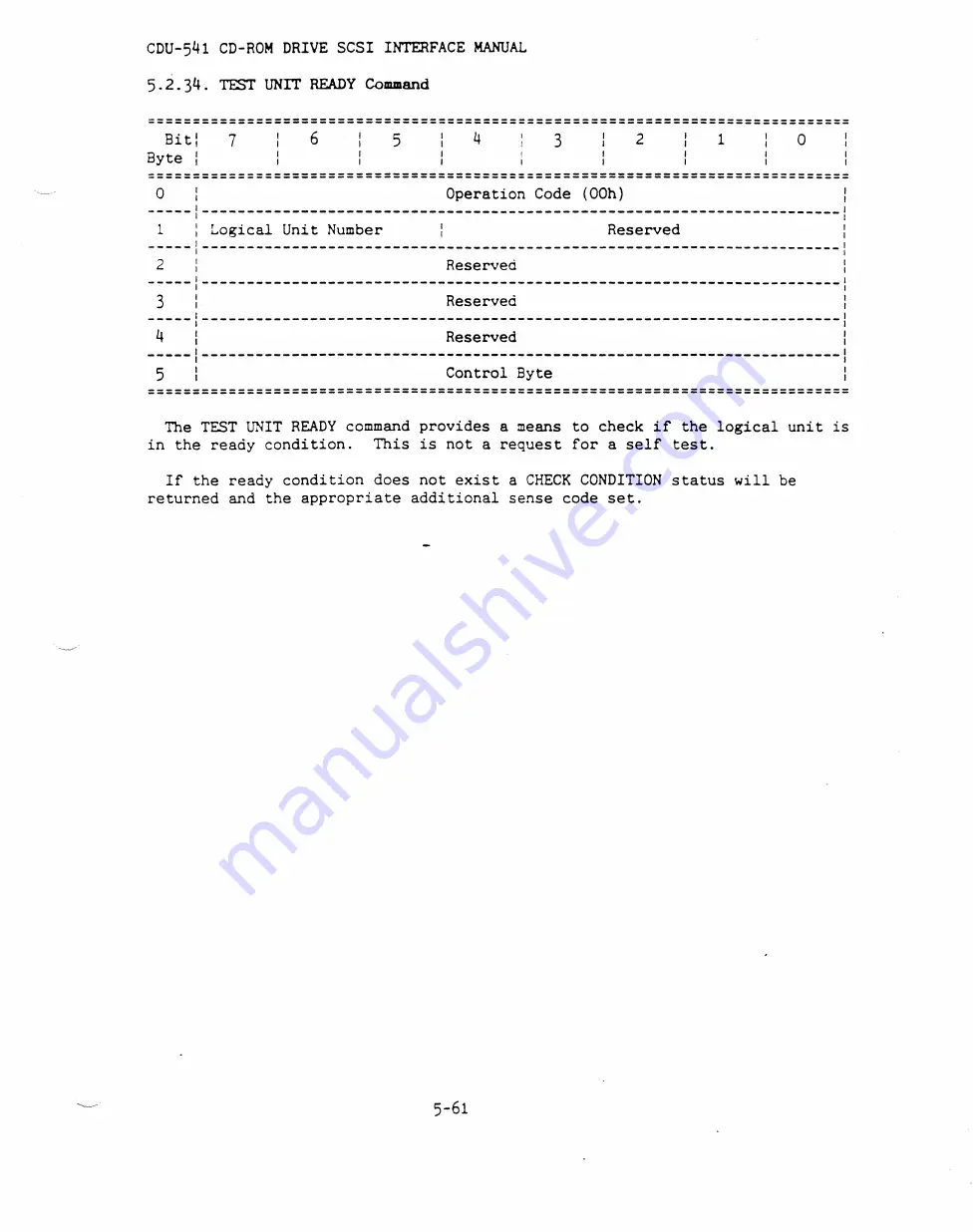 Sony CDU-541 Interface Manual Download Page 83