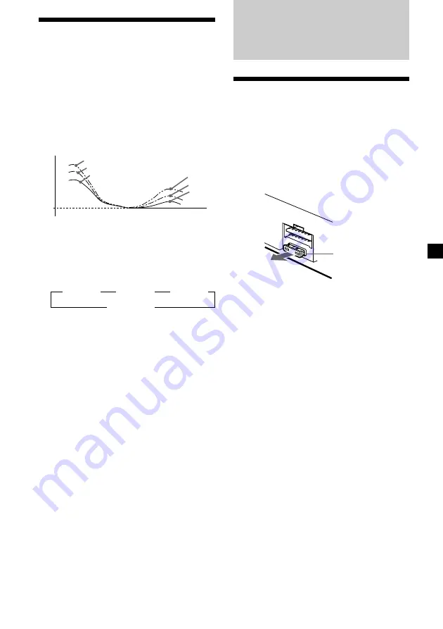 Sony CDX-3900R Operating Instruction Download Page 21