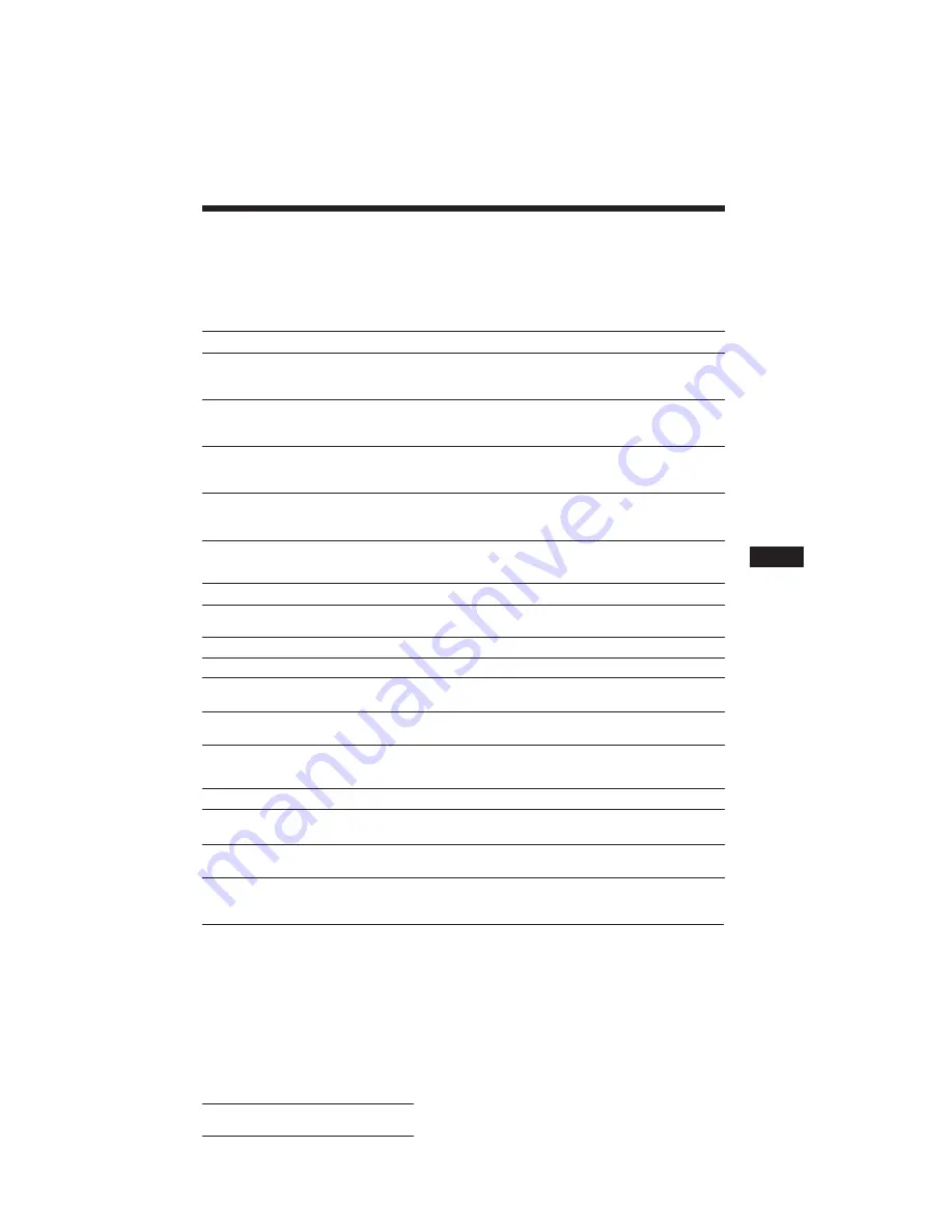 Sony CDX-4150RDS Operating Instructions Manual Download Page 35