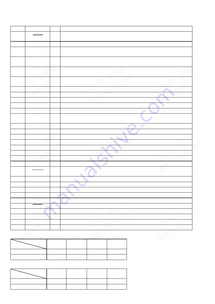 Sony CDX-444RF - Compact Disc Changer System Service Manual Download Page 36