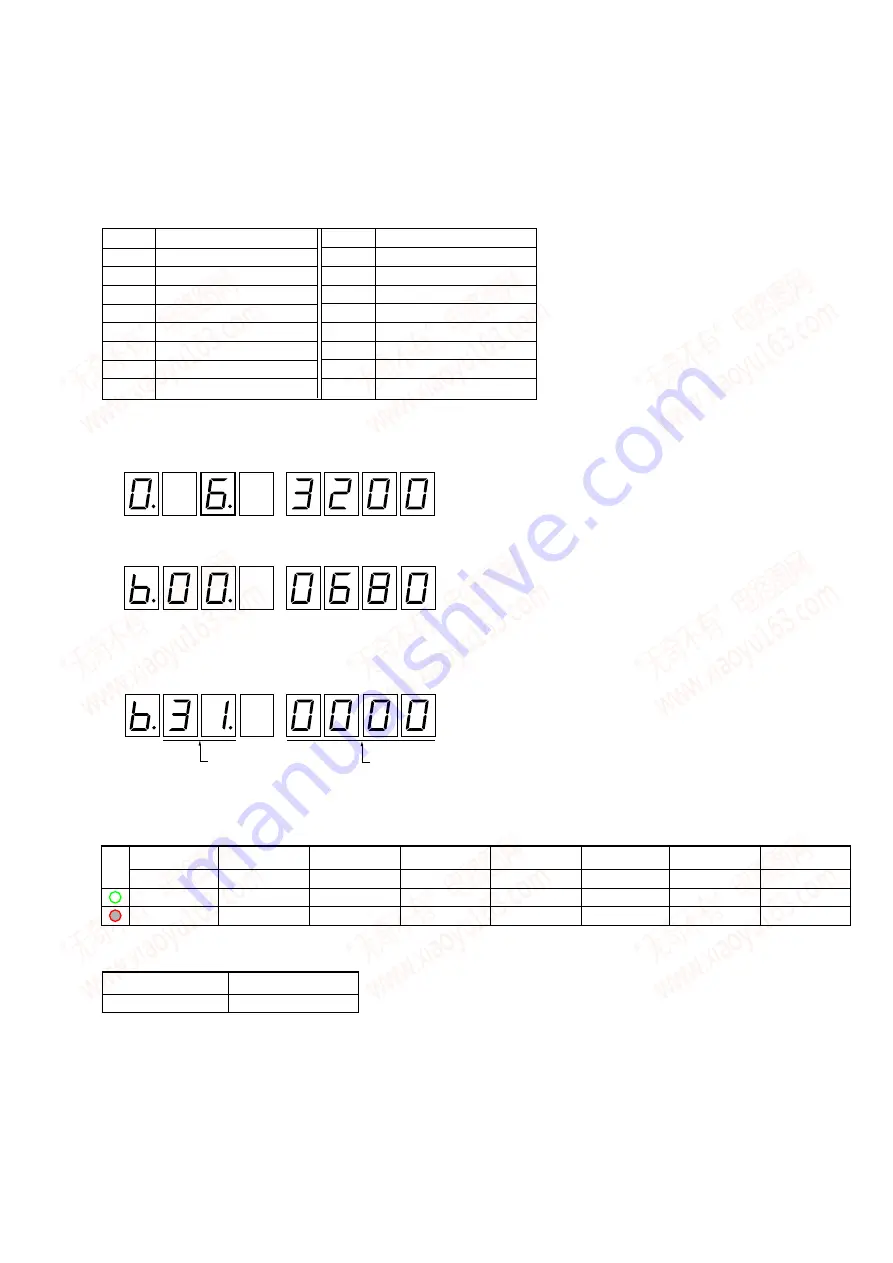 Sony CDX-5V661 Service Manual Download Page 37