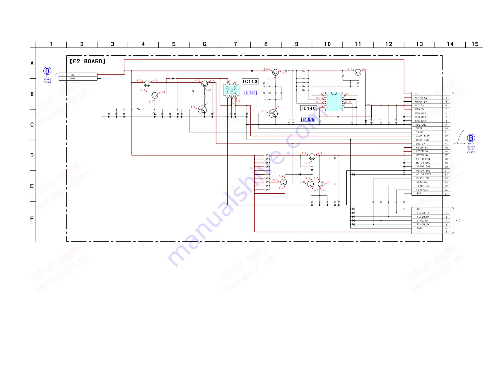 Sony CDX-5V661 Service Manual Download Page 51