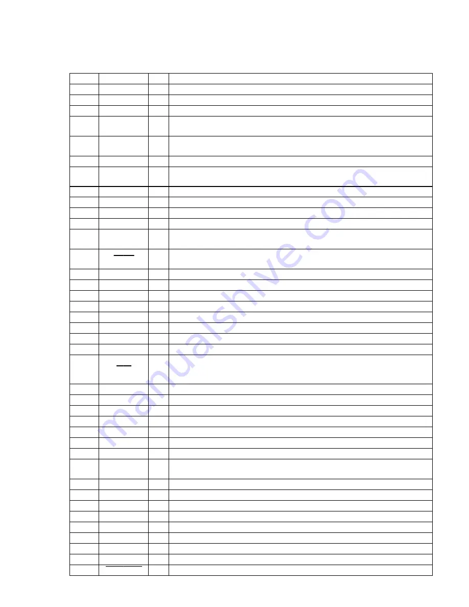 Sony CDX-715 - Compact Disc Changer System Service Manual Download Page 33