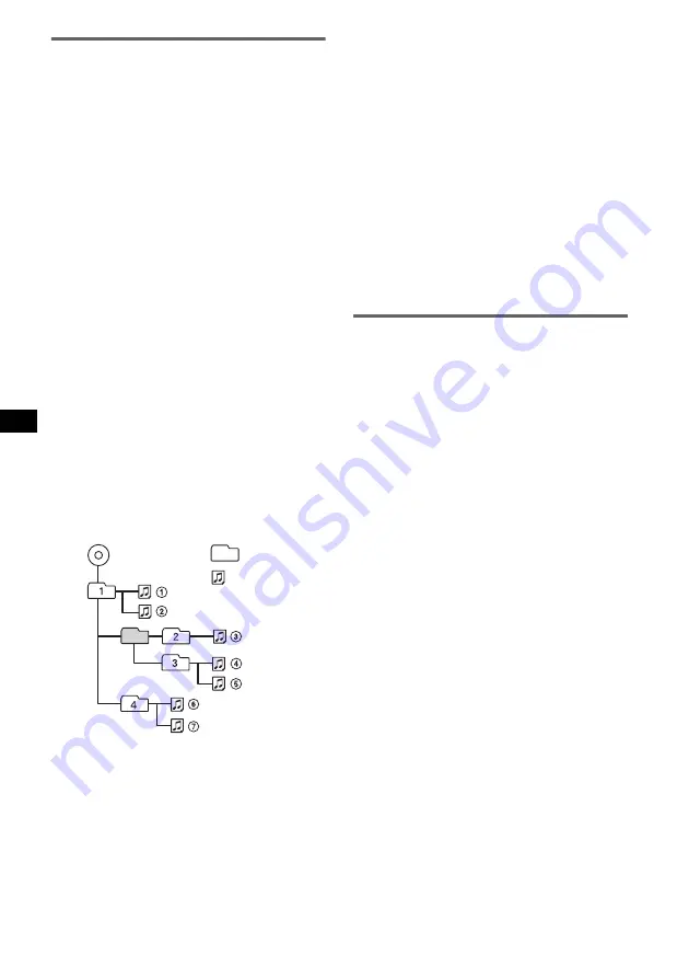 Sony CDX-A251C - Fm/am Compact Disc Player Operating Instructions Manual Download Page 34