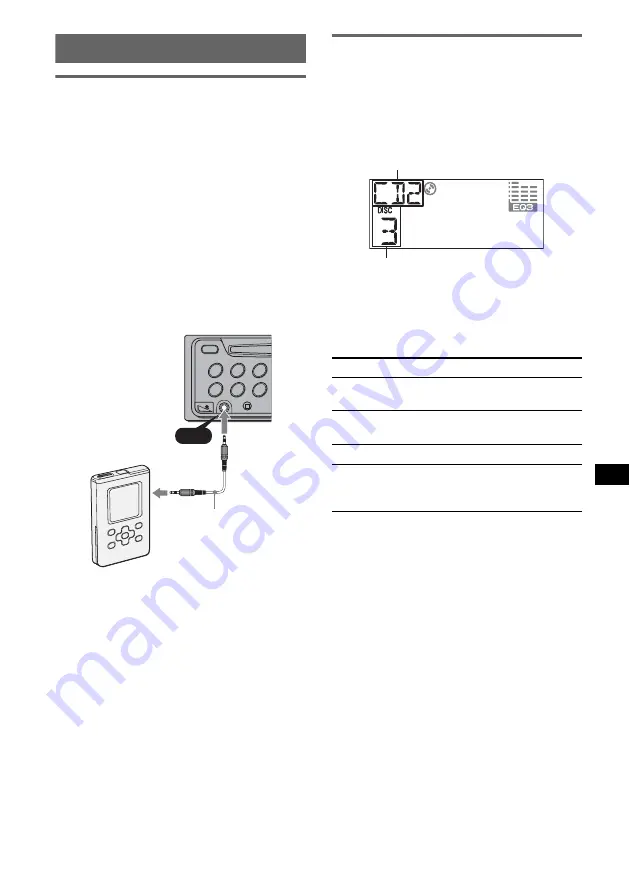 Sony CDX-A251C - Fm/am Compact Disc Player Operating Instructions Manual Download Page 91