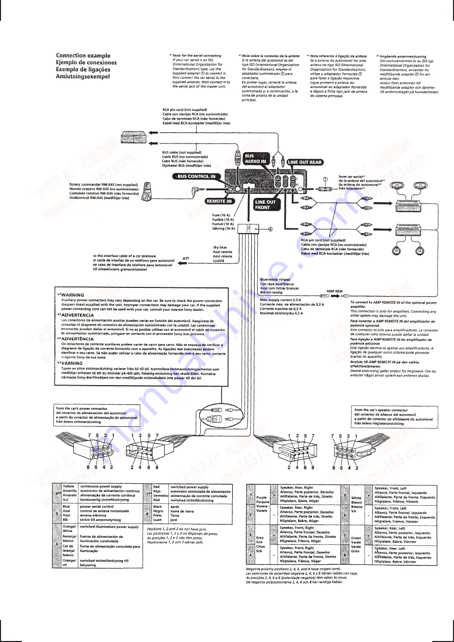 Sony CDX-C4840R Service Manual Download Page 11