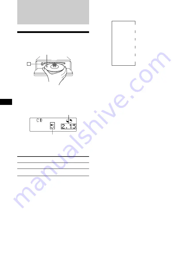 Sony CDX-C880 - Fm/am Compact Disc Player Operating Instructions Manual Download Page 8