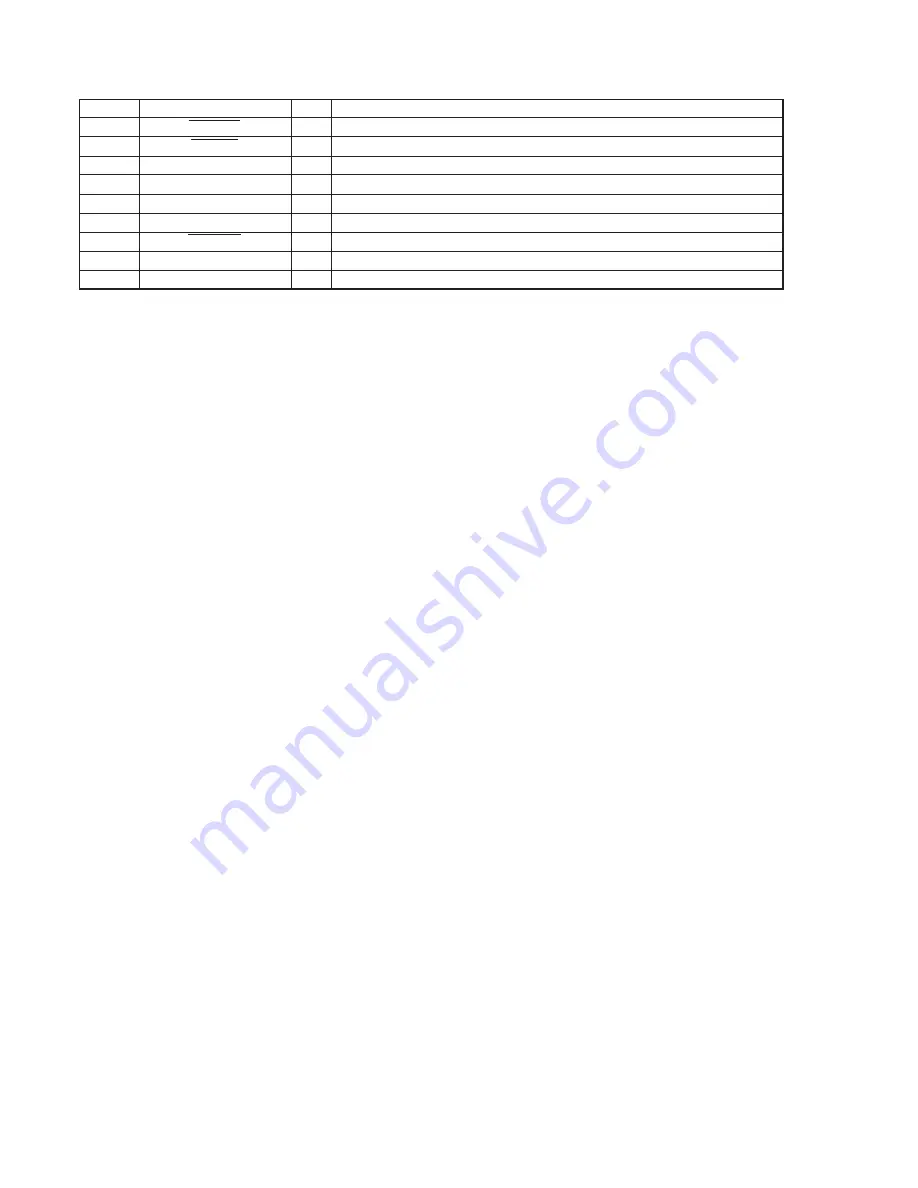 Sony CDX-C90 - Fm/am Compact Disc Player Service Manual Download Page 56