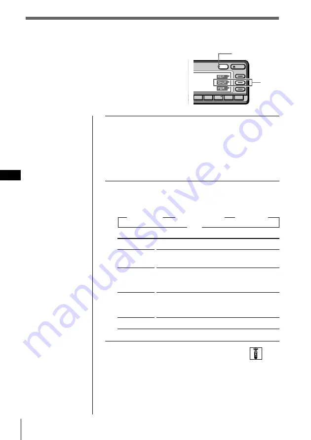 Sony CDX-C90R Operating Instructions Manual Download Page 20