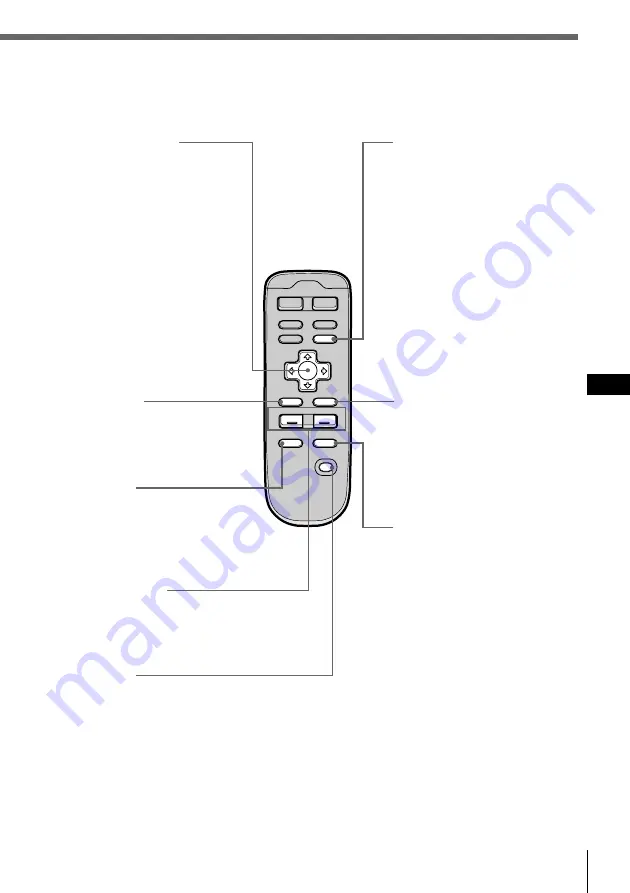 Sony CDX-C90R Operating Instructions Manual Download Page 99