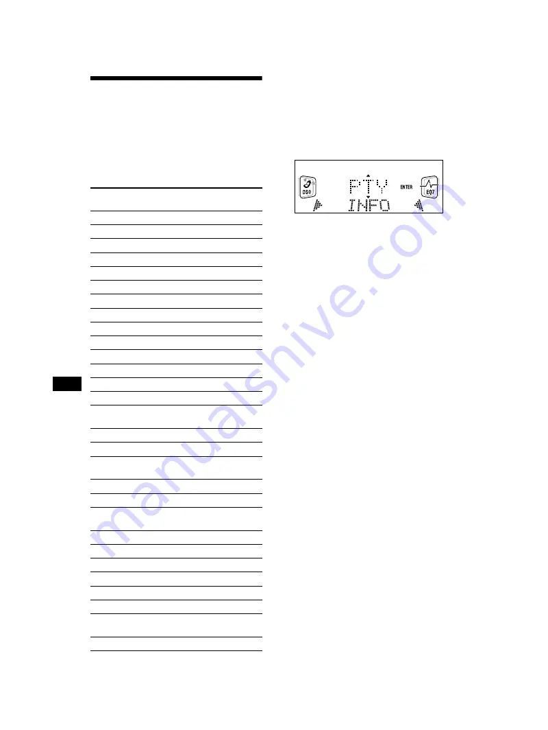 Sony CDX-CA750 Operating Instructions Manual Download Page 148