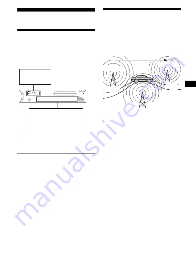 Sony CDX-F5000C Operating Instructions Manual Download Page 15