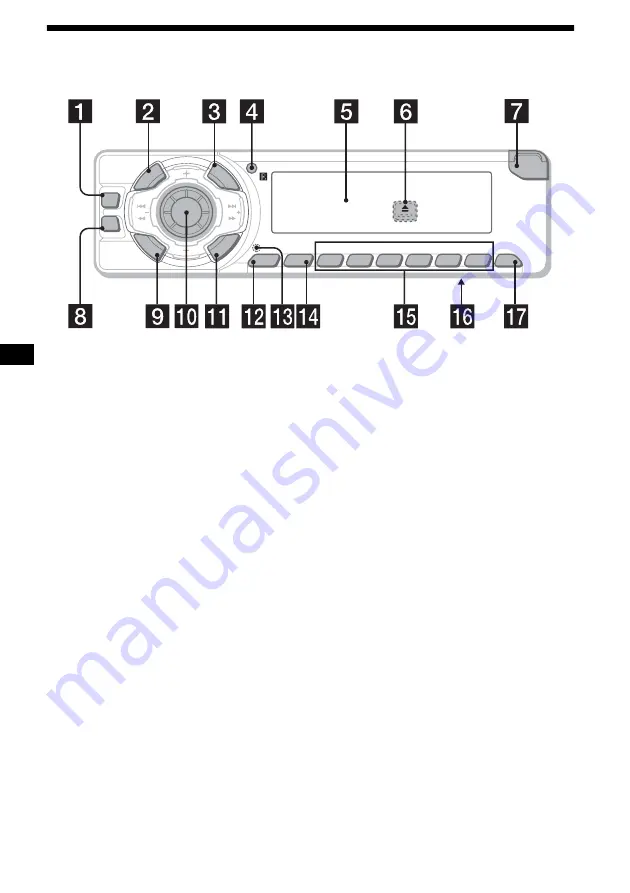 Sony CDX-F5500X Operating Instructions Manual Download Page 4