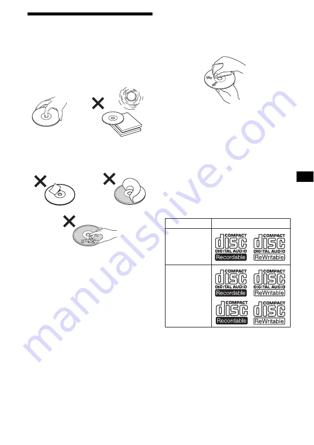 Sony CDX-F5700X Operating Instructions Manual Download Page 7