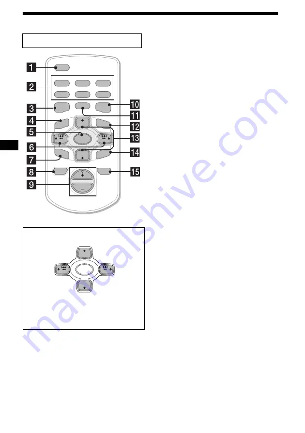 Sony CDX-F7500 Operating Instructions Manual Download Page 38