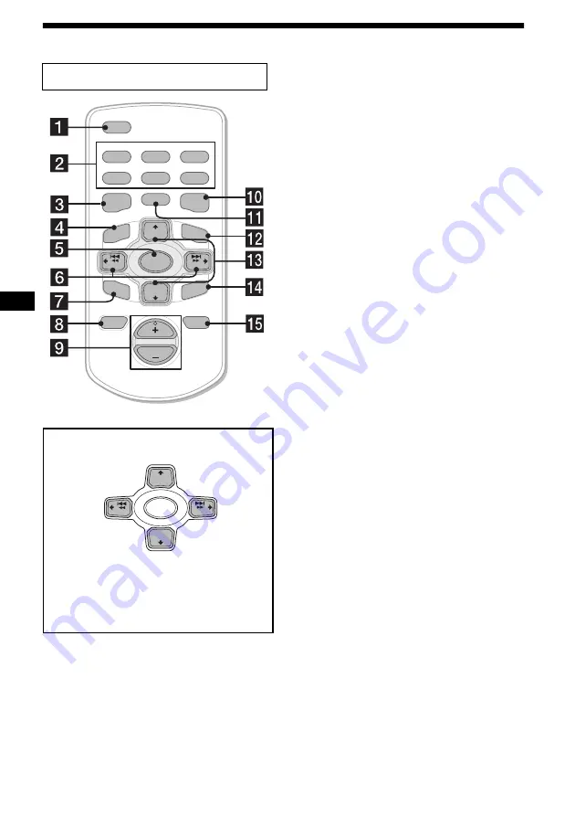 Sony CDX-F7500 Operating Instructions Manual Download Page 76