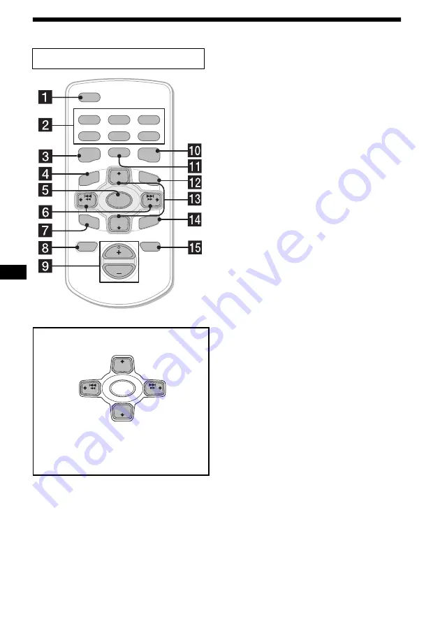 Sony CDX-F7500 Operating Instructions Manual Download Page 152