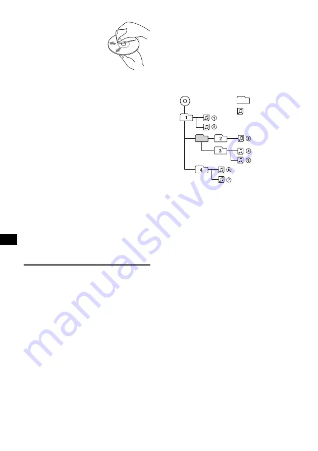 Sony CDX-GT20 Operating Instructions Manual Download Page 74