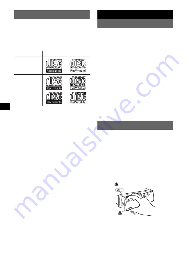 Sony CDX-GT217 Operating Instructions Manual Download Page 4