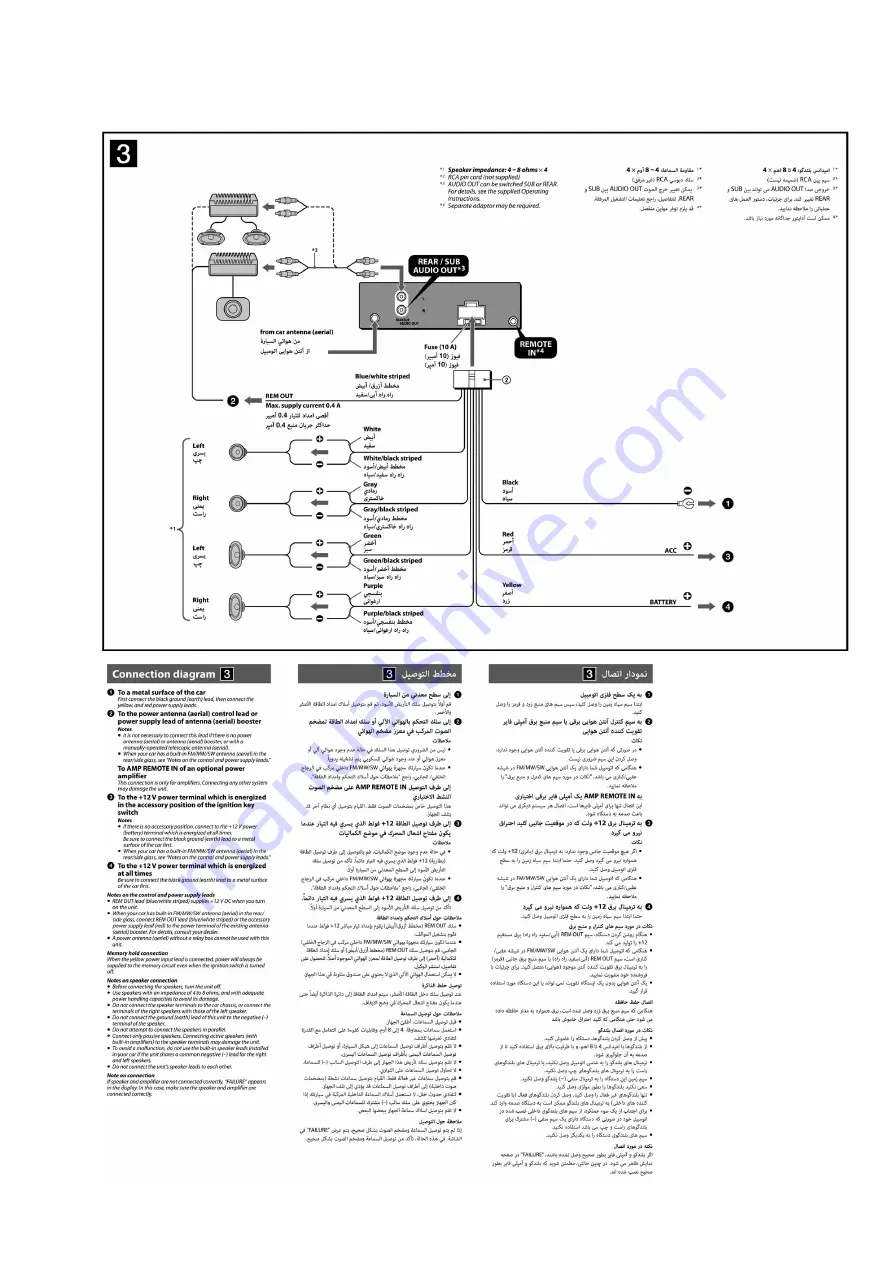 Sony CDX-GT260MP Service Manual Download Page 11