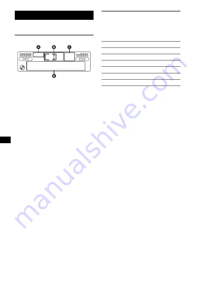 Sony CDX-GT300 Operating Instructions Manual Download Page 66