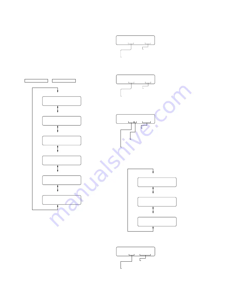 Sony CDX-GT32W - Fm/am Compact Disc Player Service Manual Download Page 16