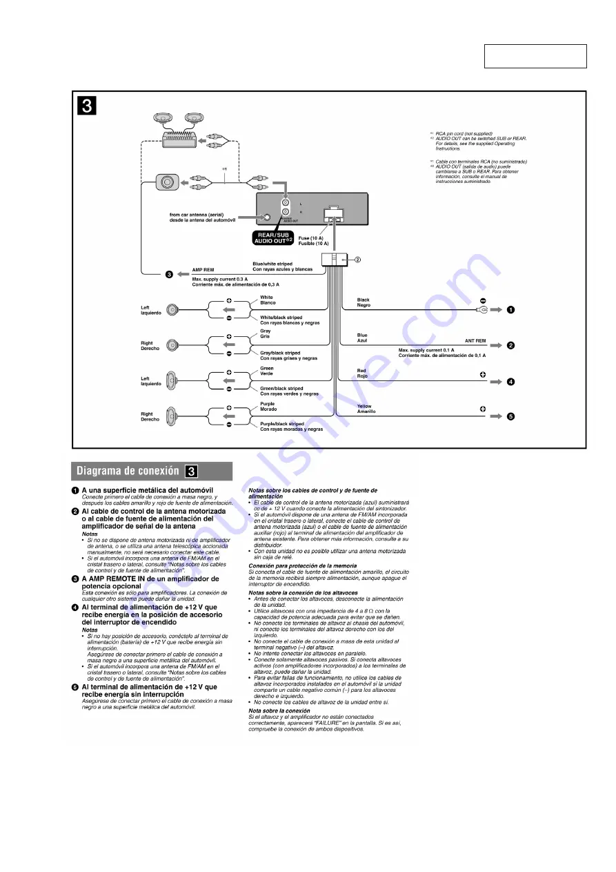 Sony CDX-GT35UW Service Manual Download Page 5