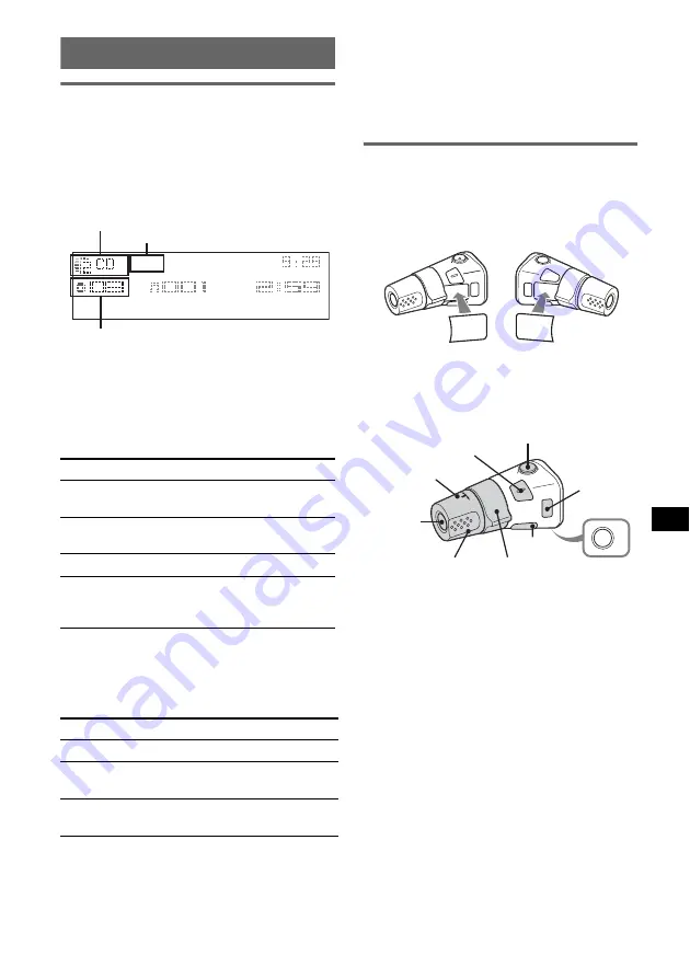 Sony CDX-GT500 - Fm/am Compact Disc Player Operating Instructions Manual Download Page 91