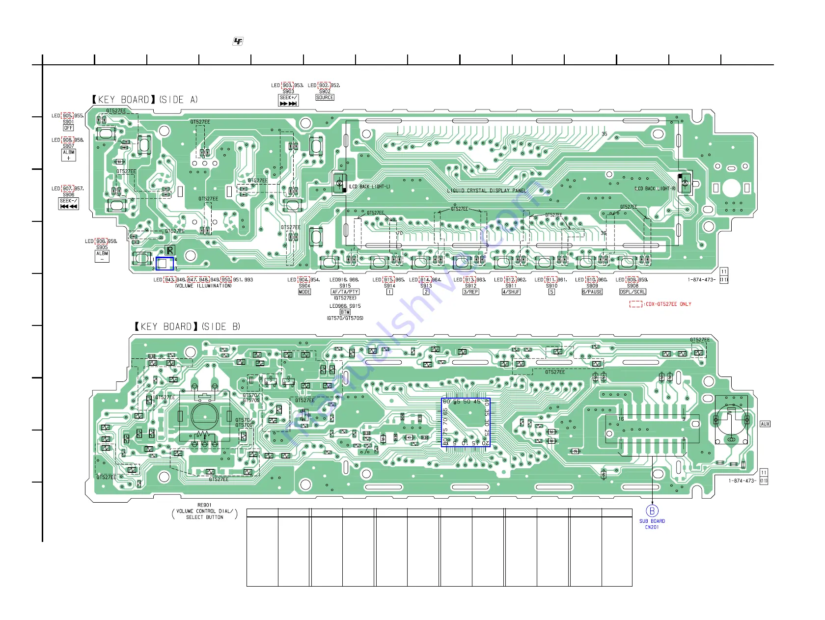 Sony CDX-GT527EE Service Manual Download Page 28