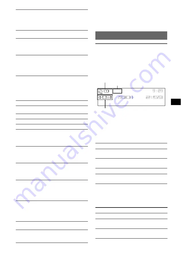 Sony CDX-GT705DX - Cd Player With Mp3/wma Playback Operating Instructions Manual Download Page 15