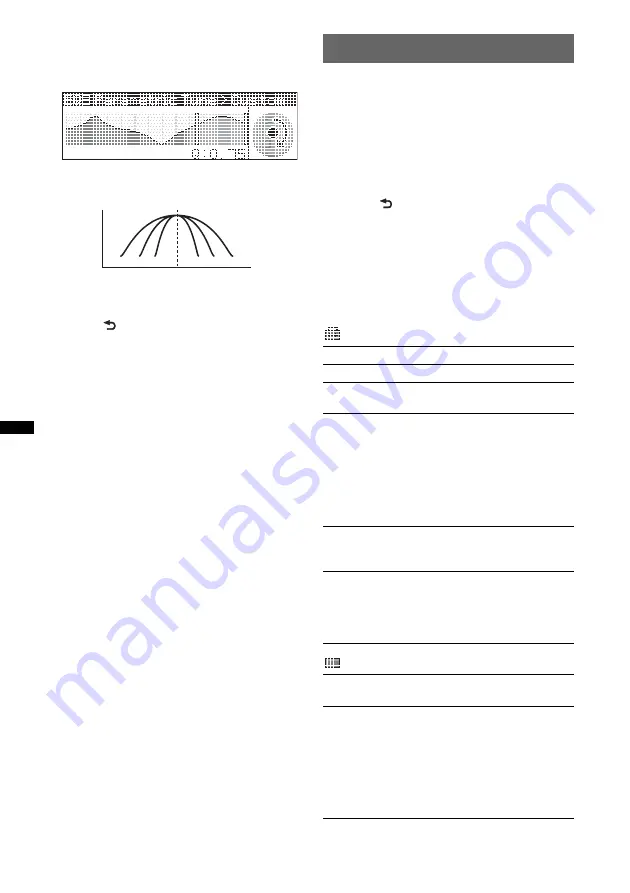 Sony CDX-GT740UI Operating Instructions Manual Download Page 20