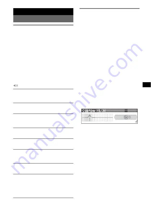 Sony CDX-GT920U Operating Instructions Manual Download Page 15