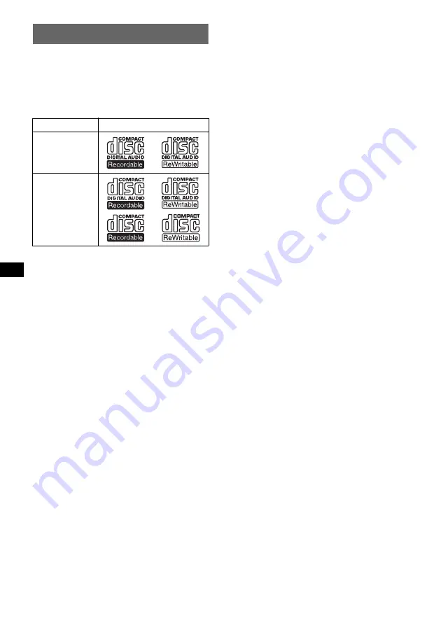 Sony CDX-GT920U Operating Instructions Manual Download Page 28