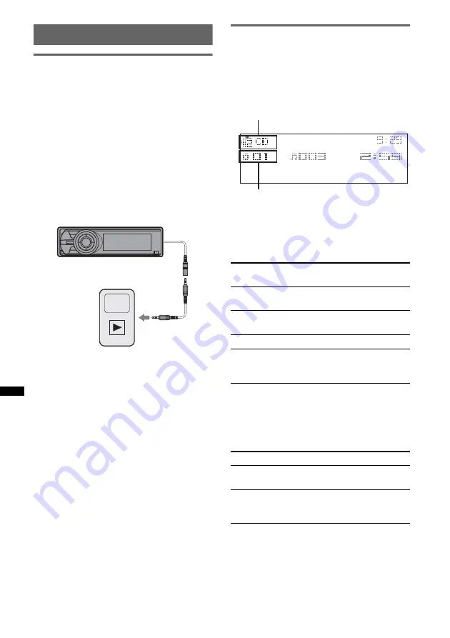 Sony CDX-GT930UI - Fm/am Compact Disc Player Скачать руководство пользователя страница 150