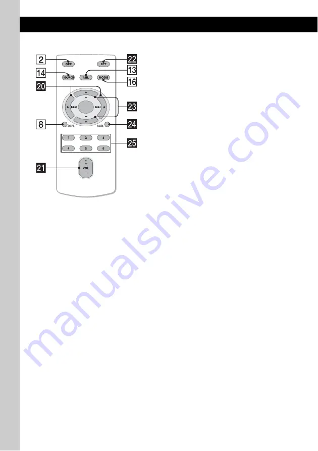 Sony CDX-H905IP Скачать руководство пользователя страница 32