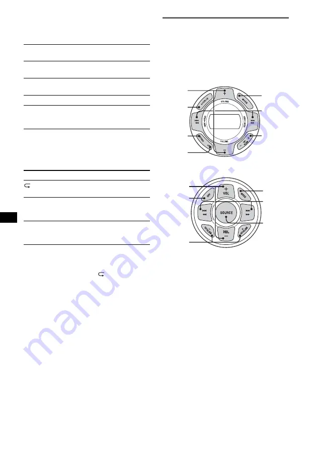 Sony CDX-H905IP Operating Instructions Manual Download Page 106