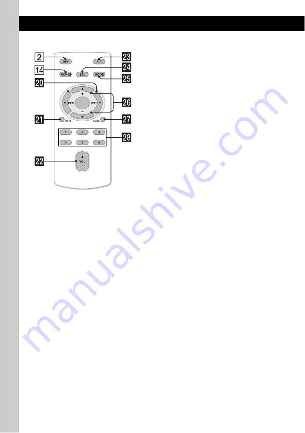 Sony CDX-H910UI Marketing Specifications (CDXH910UI) Скачать руководство пользователя страница 34