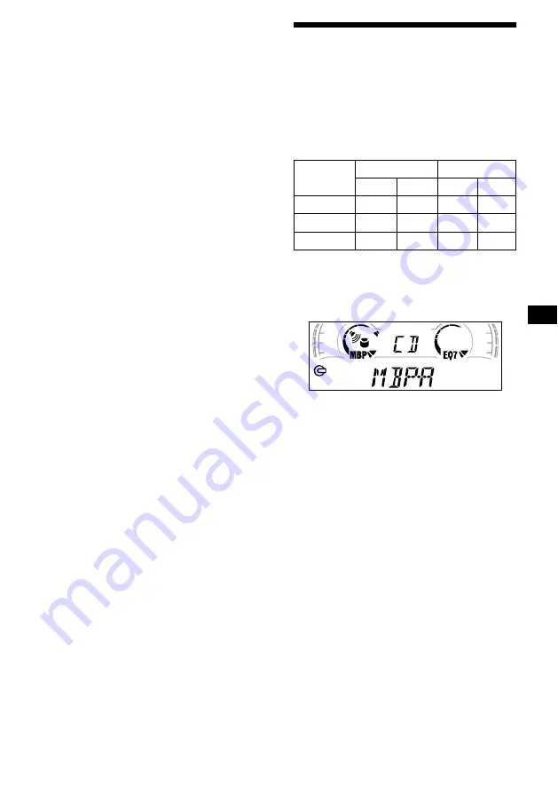 Sony CDX-L550 Operating Instructions Manual Download Page 19