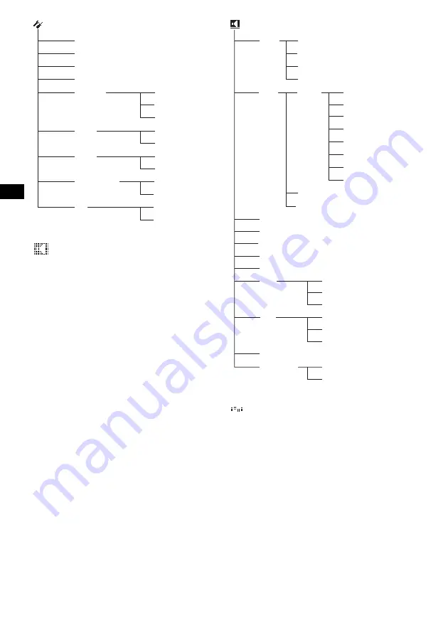 Sony CDX-M9900 Operating Instructions  (primary manual) Operating Instructions Manual Download Page 44