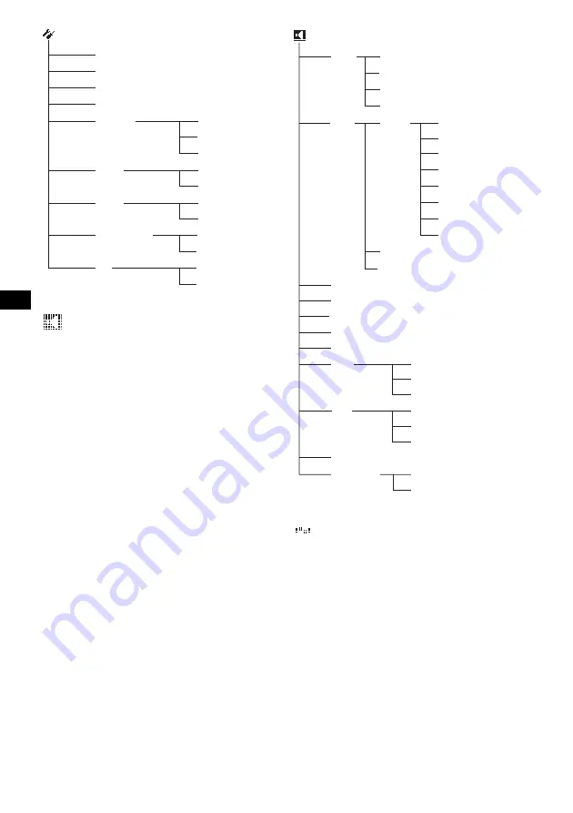 Sony CDX-M9900 Operating Instructions  (primary manual) Скачать руководство пользователя страница 154