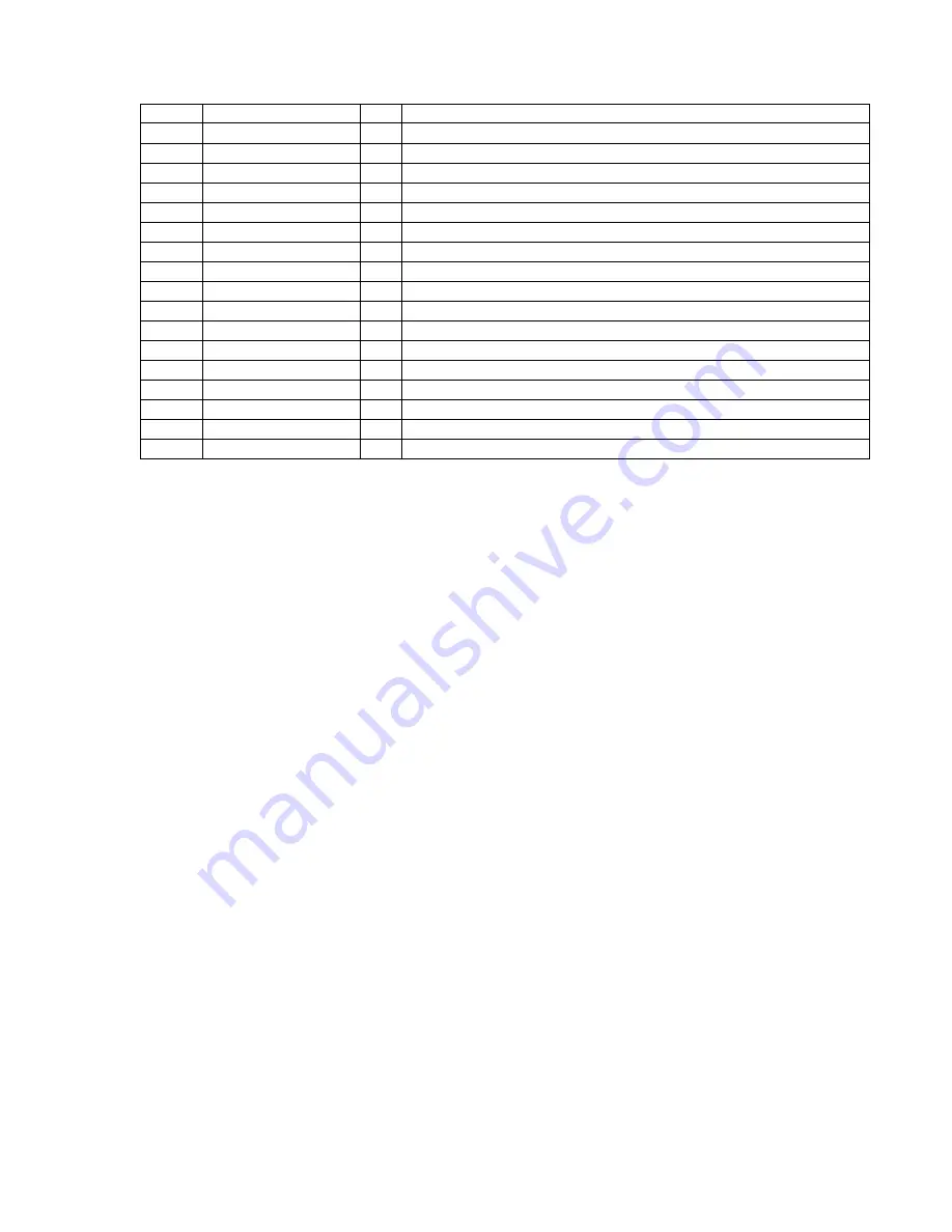 Sony CDX-M9900 Operating Instructions  (primary manual) Service Manual Download Page 17